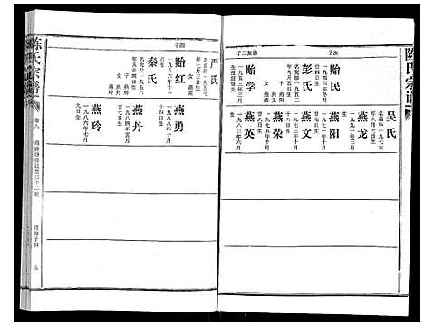 [陈]陈氏宗谱_16卷首4卷 (湖北) 陈氏家谱_十二.pdf