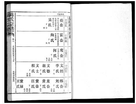 [陈]陈氏宗谱_16卷首4卷 (湖北) 陈氏家谱_十三.pdf