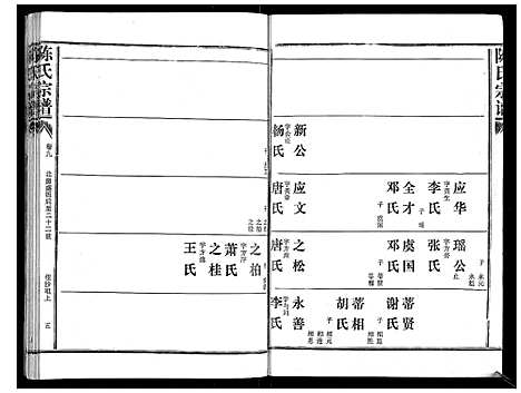 [陈]陈氏宗谱_16卷首4卷 (湖北) 陈氏家谱_十三.pdf