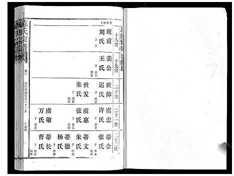 [陈]陈氏宗谱_16卷首4卷 (湖北) 陈氏家谱_十四.pdf