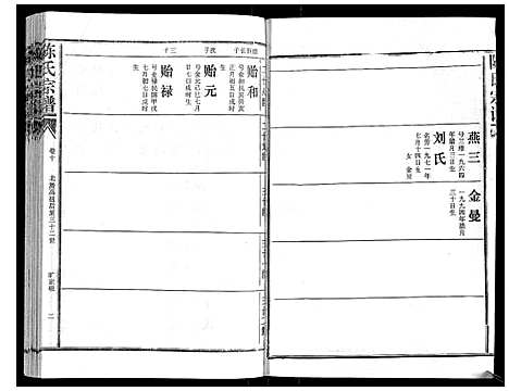 [陈]陈氏宗谱_16卷首4卷 (湖北) 陈氏家谱_十四.pdf