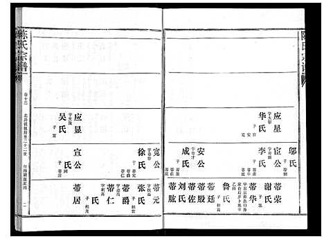 [陈]陈氏宗谱_16卷首4卷 (湖北) 陈氏家谱_十六.pdf