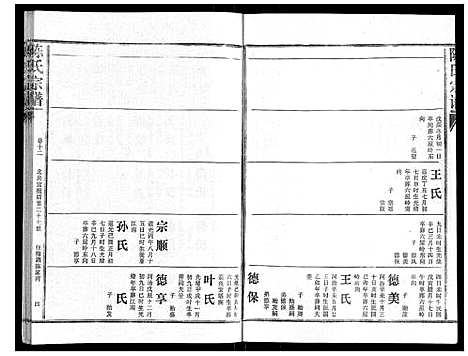 [陈]陈氏宗谱_16卷首4卷 (湖北) 陈氏家谱_十六.pdf