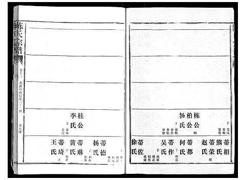 [陈]陈氏宗谱_16卷首4卷 (湖北) 陈氏家谱_十七.pdf