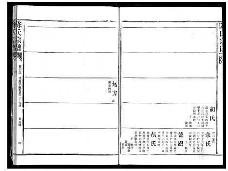 [陈]陈氏宗谱_16卷首4卷 (湖北) 陈氏家谱_十七.pdf