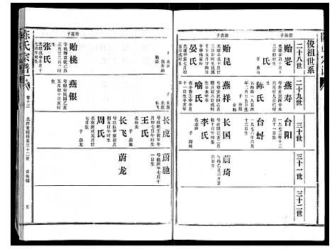 [陈]陈氏宗谱_16卷首4卷 (湖北) 陈氏家谱_十七.pdf