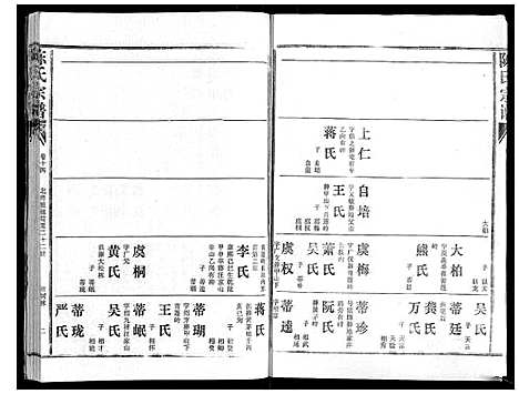 [陈]陈氏宗谱_16卷首4卷 (湖北) 陈氏家谱_十八.pdf