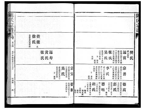 [陈]陈氏宗谱_16卷首4卷 (湖北) 陈氏家谱_十八.pdf