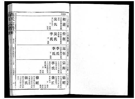 [陈]陈氏宗谱_16卷首4卷 (湖北) 陈氏家谱_二十.pdf