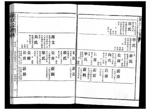 [陈]陈氏宗谱_16卷首4卷 (湖北) 陈氏家谱_二十.pdf