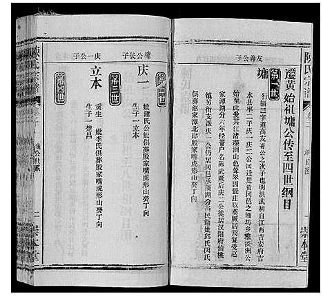 [陈]陈氏宗谱_21卷首4卷 (湖北) 陈氏家谱_六.pdf