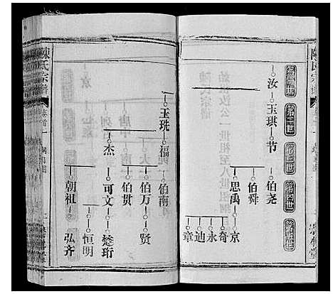 [陈]陈氏宗谱_21卷首4卷 (湖北) 陈氏家谱_六.pdf