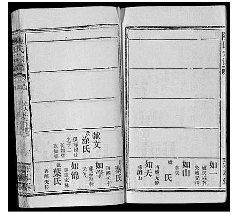 [陈]陈氏宗谱_21卷首4卷 (湖北) 陈氏家谱_八.pdf