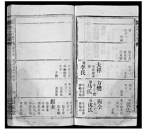 [陈]陈氏宗谱_21卷首4卷 (湖北) 陈氏家谱_二十三.pdf