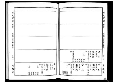 [陈]陈氏宗谱_2卷上下首1卷 (湖北) 陈氏家谱_三.pdf