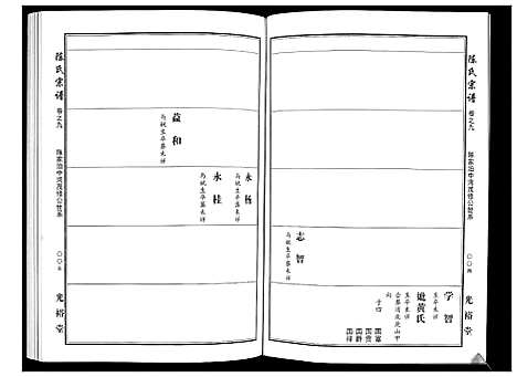 [陈]陈氏宗谱_2卷上下首1卷 (湖北) 陈氏家谱_三.pdf