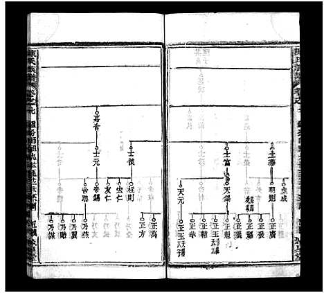 [陈]陈氏族谱_40卷首1卷-陈氏族谱_义陈宗谱 (湖北) 陈氏家谱_七.pdf