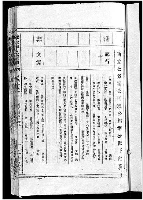 [陈]陈氏申义宗谱_24卷 (湖北) 陈氏申义家谱_七.pdf