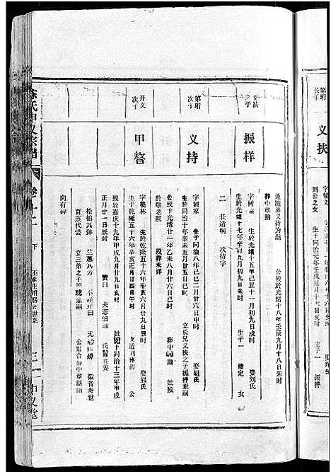 [陈]陈氏申义宗谱_24卷 (湖北) 陈氏申义家谱_七.pdf