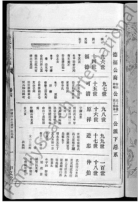 [陈]陈氏申义宗谱_24卷 (湖北) 陈氏申义家谱_二十三.pdf