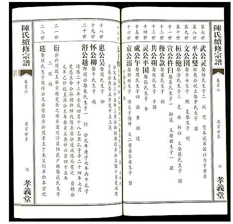 [陈]陈氏续修宗谱 (湖北) 陈氏续修家谱_六.pdf