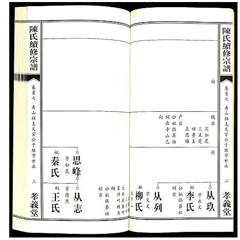 [陈]陈氏续修宗谱 (湖北) 陈氏续修家谱_七.pdf