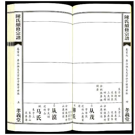 [陈]陈氏续修宗谱 (湖北) 陈氏续修家谱_七.pdf