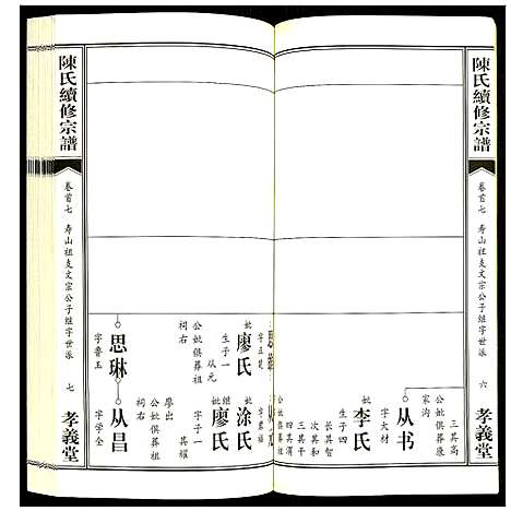 [陈]陈氏续修宗谱 (湖北) 陈氏续修家谱_七.pdf