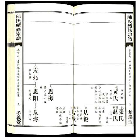 [陈]陈氏续修宗谱 (湖北) 陈氏续修家谱_七.pdf