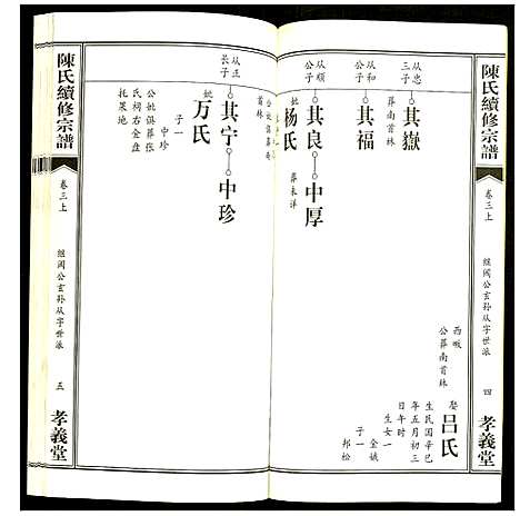 [陈]陈氏续修宗谱 (湖北) 陈氏续修家谱_八.pdf