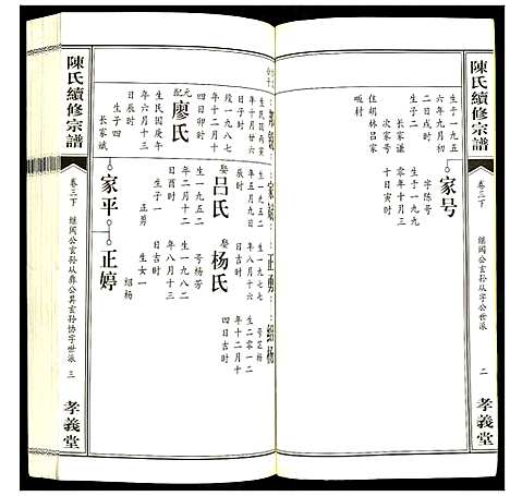 [陈]陈氏续修宗谱 (湖北) 陈氏续修家谱_九.pdf