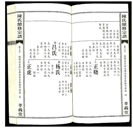 [陈]陈氏续修宗谱 (湖北) 陈氏续修家谱_九.pdf