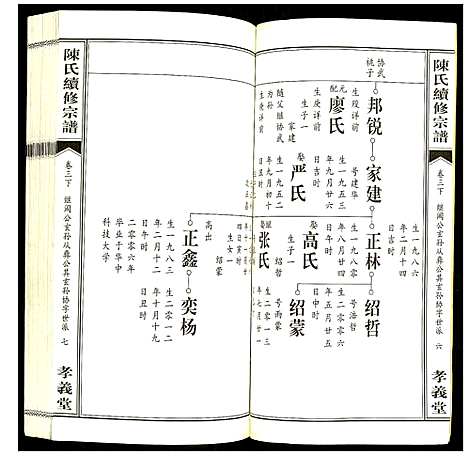 [陈]陈氏续修宗谱 (湖北) 陈氏续修家谱_九.pdf