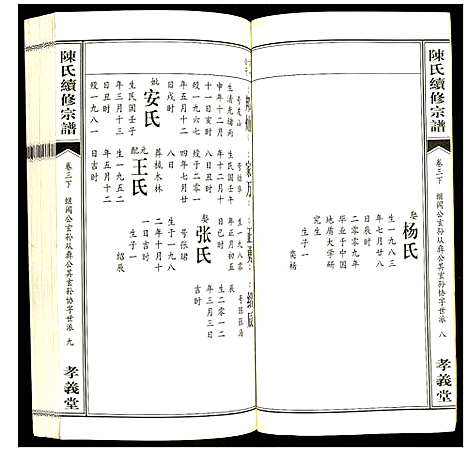 [陈]陈氏续修宗谱 (湖北) 陈氏续修家谱_九.pdf