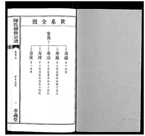 [陈]陈氏续修宗谱_35卷首12卷 (湖北) 陈氏续修家谱_五.pdf