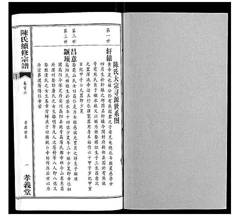 [陈]陈氏续修宗谱_35卷首12卷 (湖北) 陈氏续修家谱_六.pdf