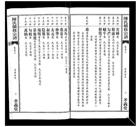 [陈]陈氏续修宗谱_35卷首12卷 (湖北) 陈氏续修家谱_六.pdf