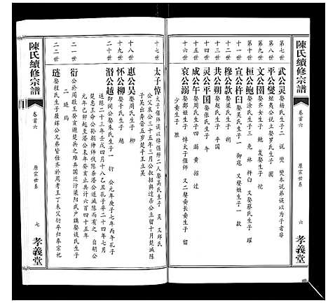 [陈]陈氏续修宗谱_35卷首12卷 (湖北) 陈氏续修家谱_六.pdf