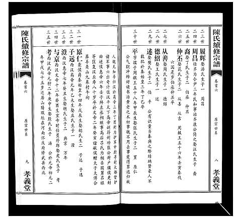 [陈]陈氏续修宗谱_35卷首12卷 (湖北) 陈氏续修家谱_六.pdf