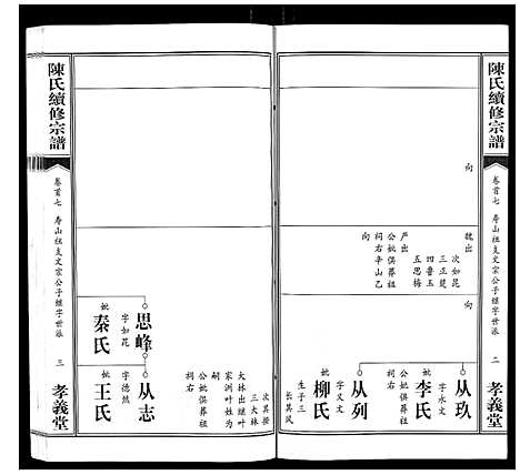 [陈]陈氏续修宗谱_35卷首12卷 (湖北) 陈氏续修家谱_七.pdf