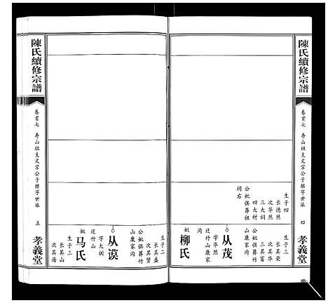 [陈]陈氏续修宗谱_35卷首12卷 (湖北) 陈氏续修家谱_七.pdf