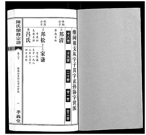 [陈]陈氏续修宗谱_35卷首12卷 (湖北) 陈氏续修家谱_九.pdf