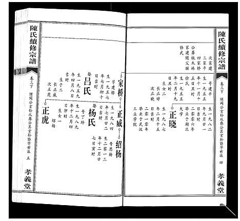 [陈]陈氏续修宗谱_35卷首12卷 (湖北) 陈氏续修家谱_九.pdf