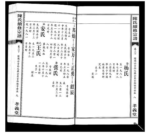 [陈]陈氏续修宗谱_35卷首12卷 (湖北) 陈氏续修家谱_九.pdf