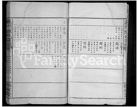 [陈]义门陈氏宗谱_18卷-义门陈氏宗谱 (湖北) 义门陈氏家谱_九.pdf