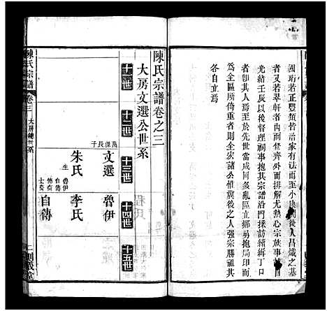 [陈]陈氏宗谱_4卷-陈氏宗谱 (湖北) 陈氏家谱_三.pdf