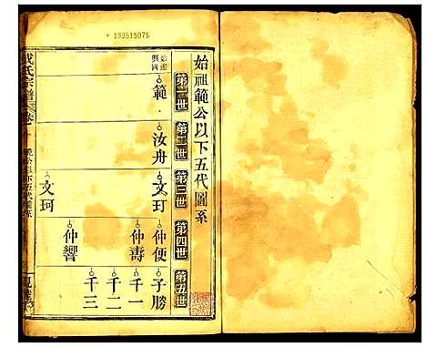 [成]成氏宗谱 (湖北) 成氏家谱_三.pdf