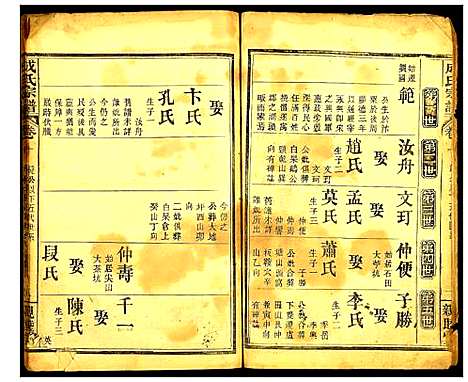 [成]成氏宗谱 (湖北) 成氏家谱_三.pdf