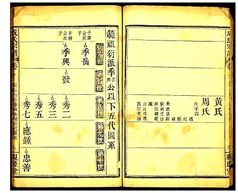 [成]成氏宗谱 (湖北) 成氏家谱_三.pdf