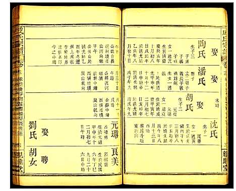 [成]成氏宗谱 (湖北) 成氏家谱_十三.pdf